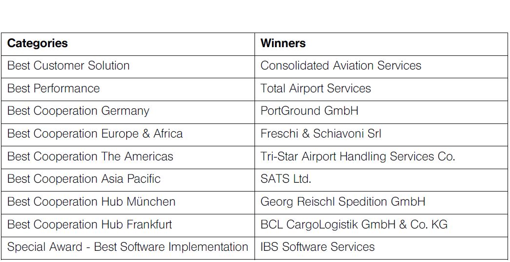 press release details lufthansa